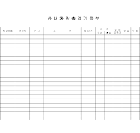 차량출입보고서 차량출입보고서